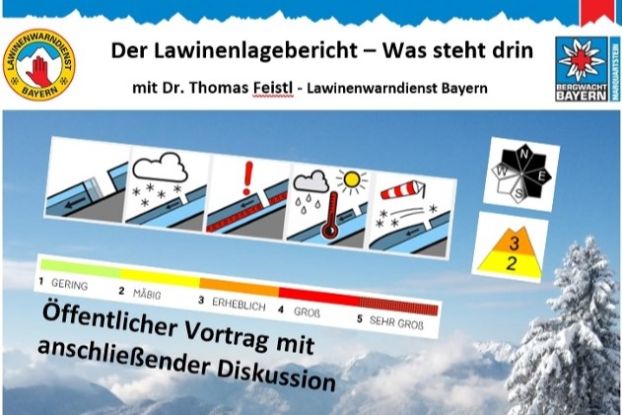 Der Lawinenlagebericht – Aktuelles und Blick in die Zukunft